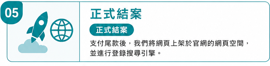 正式結案-支付尾款後,我們將網頁上架於官網的網頁空間,並進行登錄搜尋引擎。